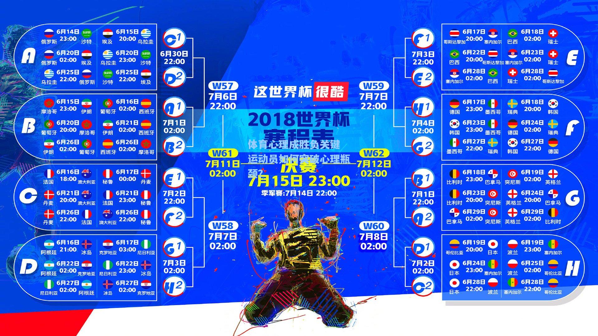 体育心理成胜负关键 运动员如何突破心理瓶颈？