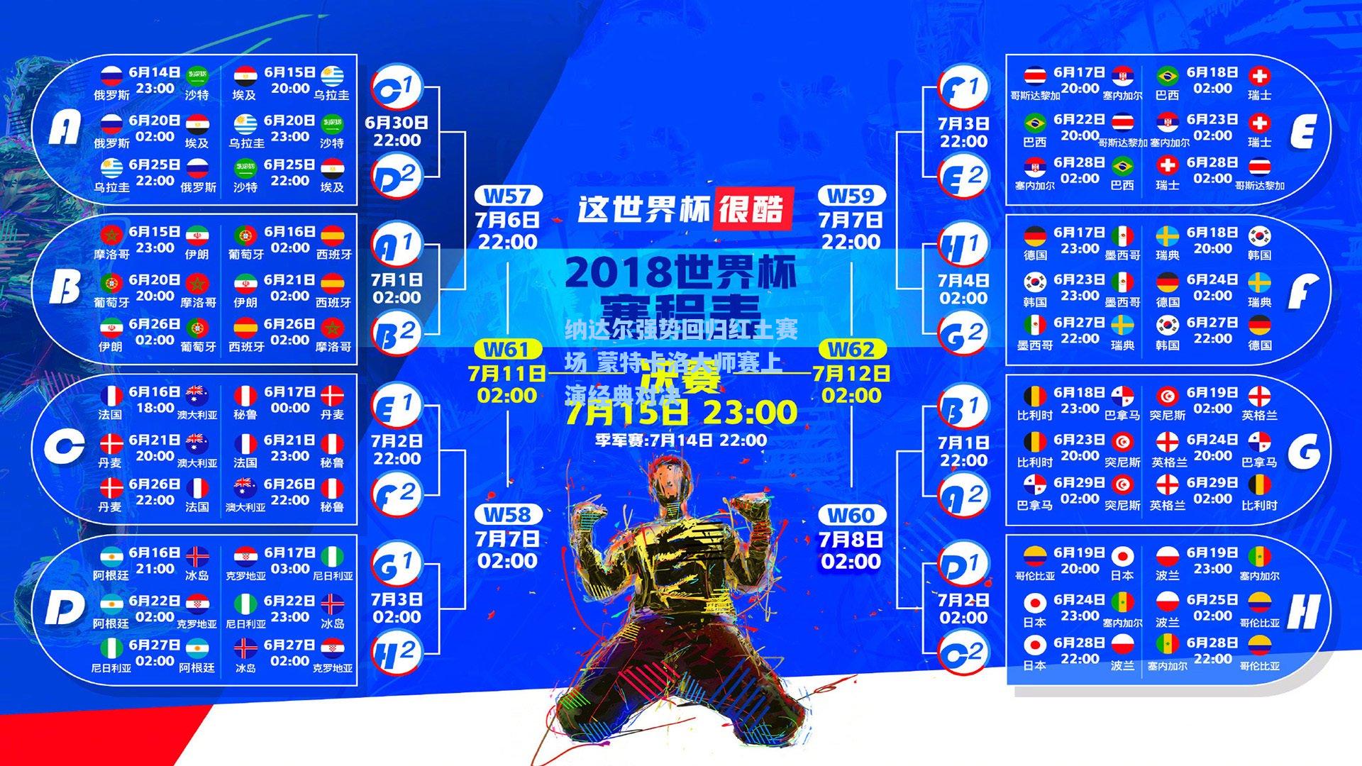 纳达尔强势回归红土赛场 蒙特卡洛大师赛上演经典对决
